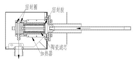 煙氣采樣器結(jié)構(gòu)圖