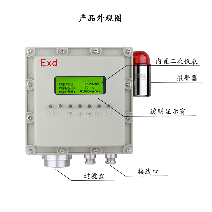 防爆型粉塵濃度檢測(cè)儀ERUN-PGFC/FB01