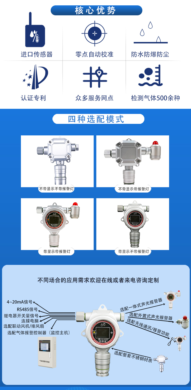 CNG加氣站可燃氣體探測器