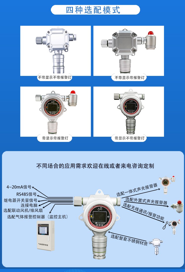 固定式乙酸CH3COOH氣體檢測(cè)儀ERUN-PG51HAC