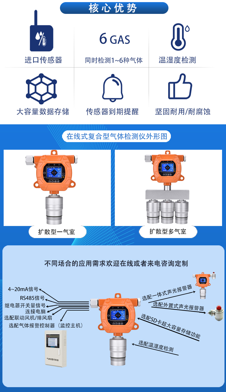 氣浮車(chē)間氣體檢測(cè)儀