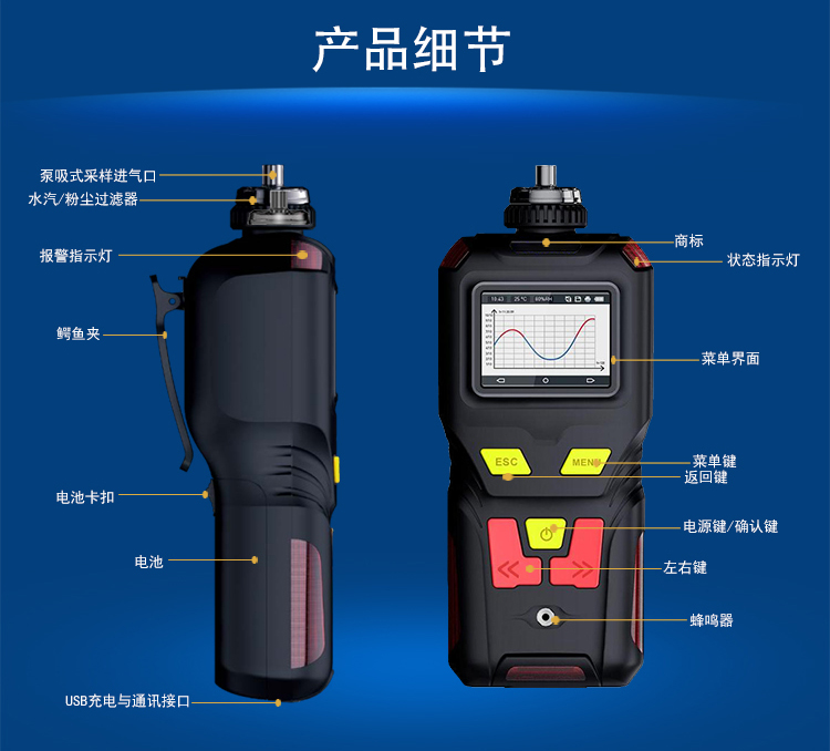 暗涵清淤氣體檢測(cè)儀