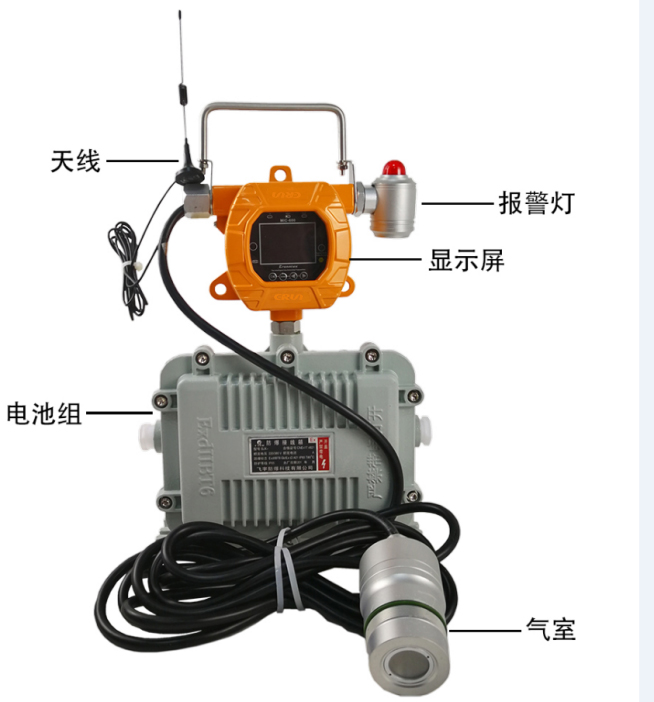 固定移動(dòng)式氣體報(bào)警儀