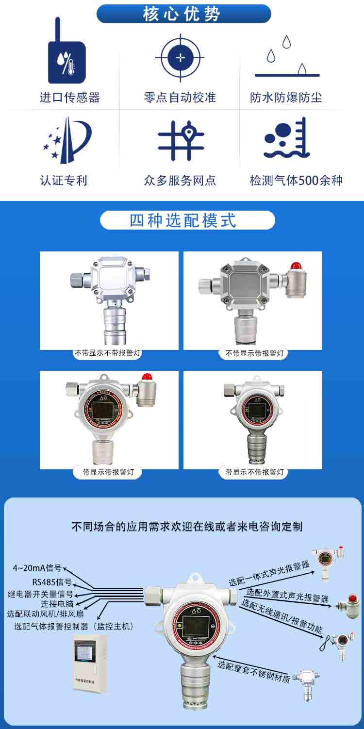 固定式甲苯C7H8氣體檢測(cè)報(bào)警儀