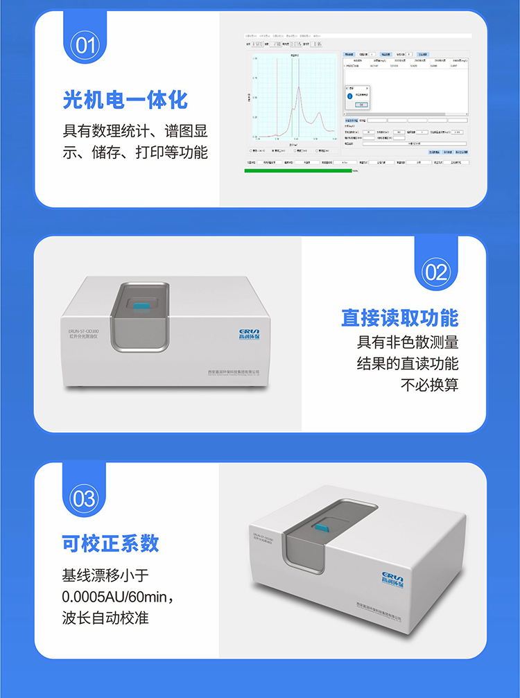 實(shí)驗(yàn)室鍋爐水檢測儀，在線鍋爐水檢測儀