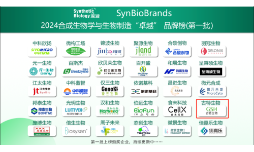 喜訊！古特生物榮登2024合成生物學(xué)與生物制造卓越品牌榜！